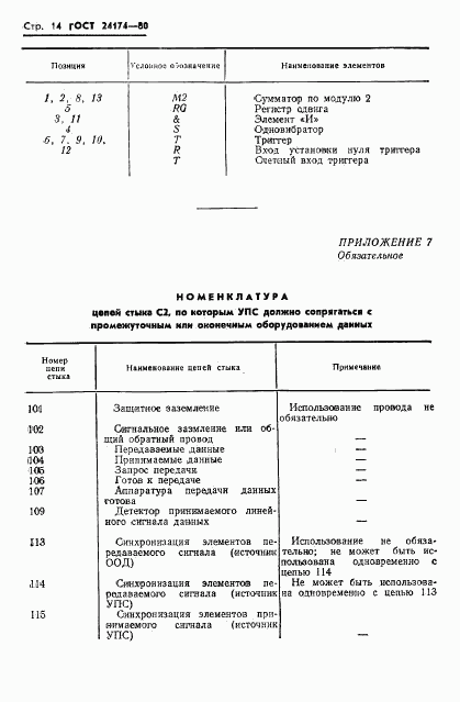 ГОСТ 24174-80, страница 15