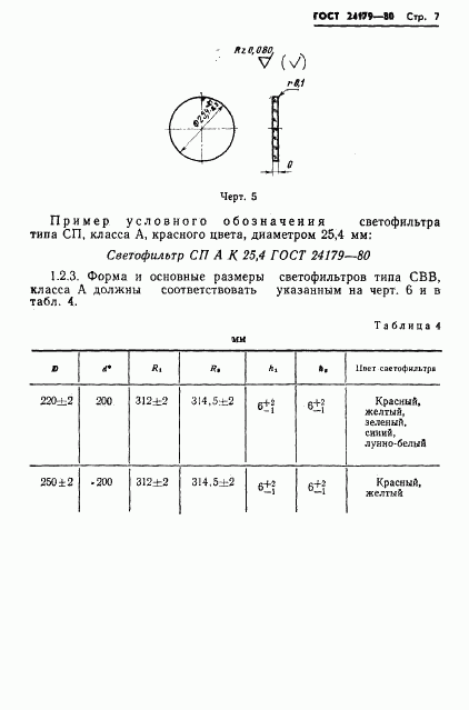 ГОСТ 24179-80, страница 10