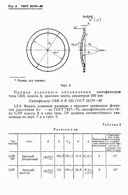 ГОСТ 24179-80, страница 11