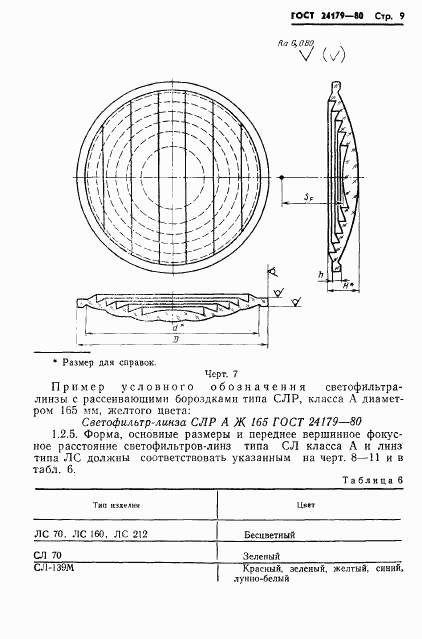 ГОСТ 24179-80, страница 12