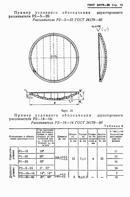 ГОСТ 24179-80, страница 18