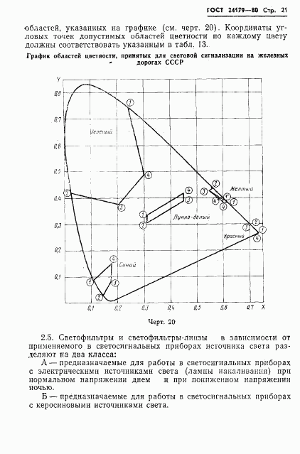 ГОСТ 24179-80, страница 24