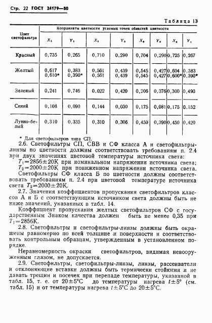 ГОСТ 24179-80, страница 25