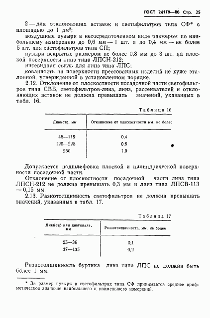 ГОСТ 24179-80, страница 28