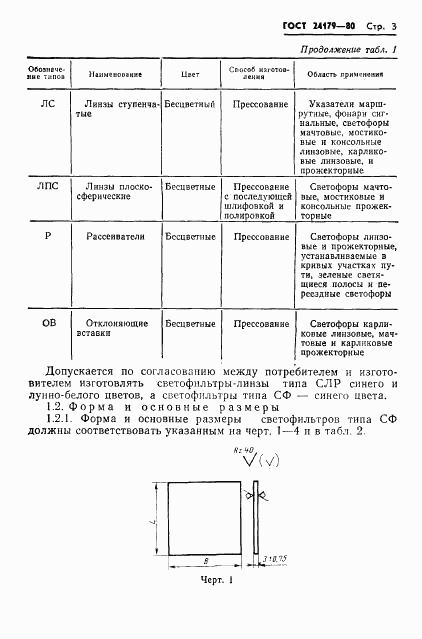 ГОСТ 24179-80, страница 6