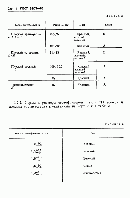 ГОСТ 24179-80, страница 9