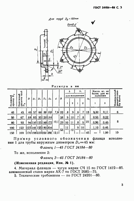 ГОСТ 24184-80, страница 4