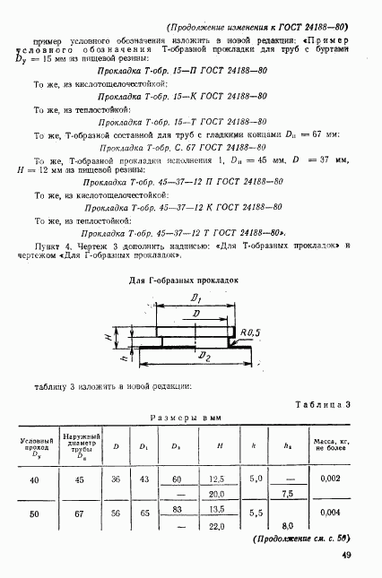 ГОСТ 24188-80, страница 11