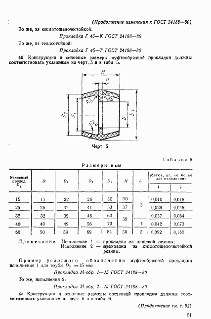 ГОСТ 24188-80, страница 13