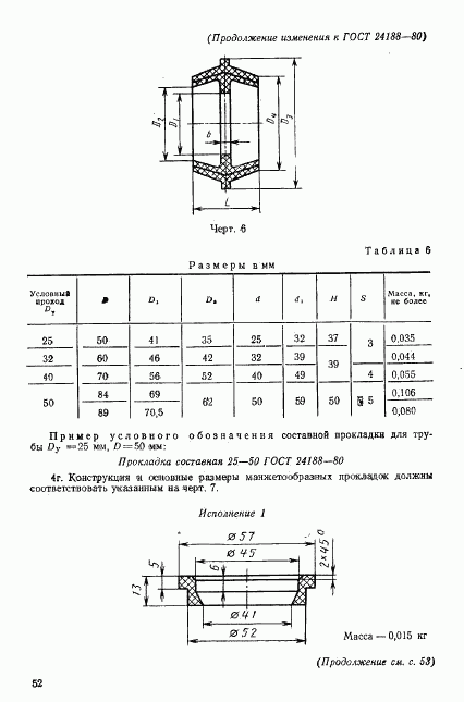 ГОСТ 24188-80, страница 14