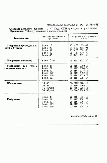 ГОСТ 24188-80, страница 17