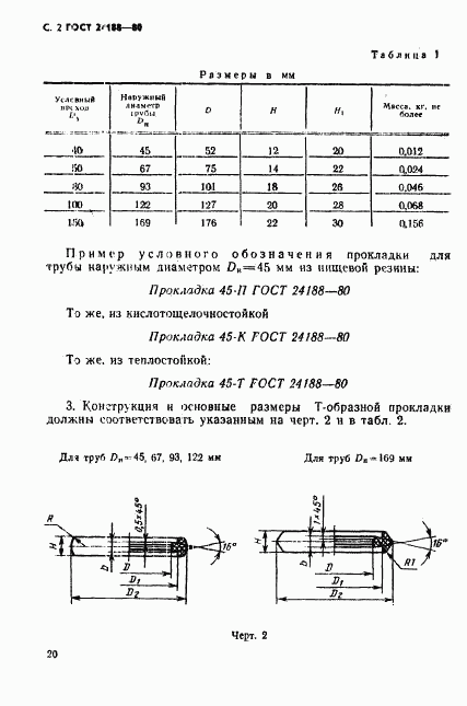 ГОСТ 24188-80, страница 2