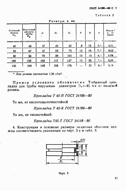 ГОСТ 24188-80, страница 3