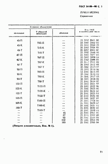 ГОСТ 24188-80, страница 5