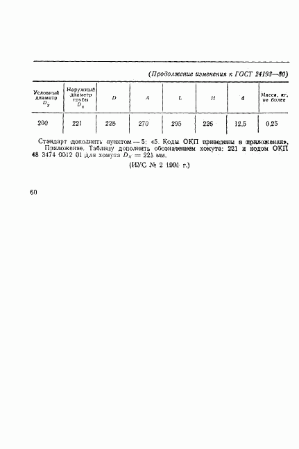 ГОСТ 24193-80, страница 6