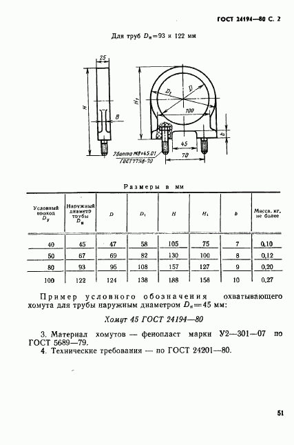 ГОСТ 24194-80, страница 2