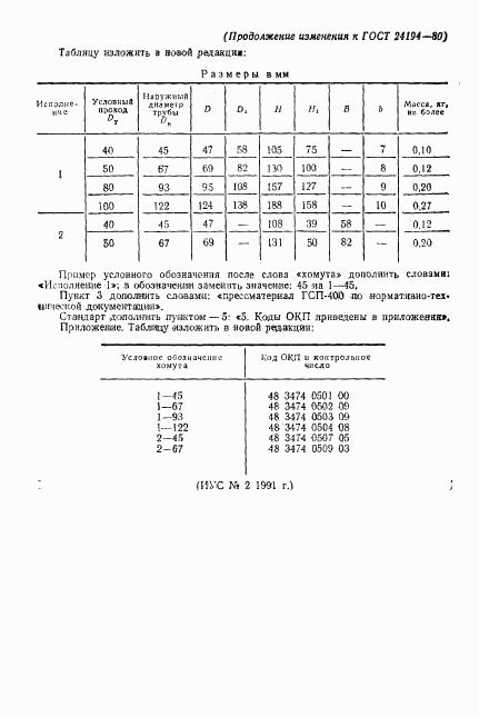 ГОСТ 24194-80, страница 6