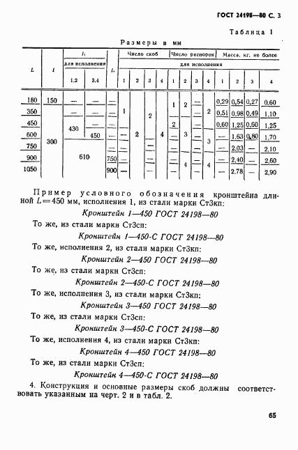 ГОСТ 24198-80, страница 3