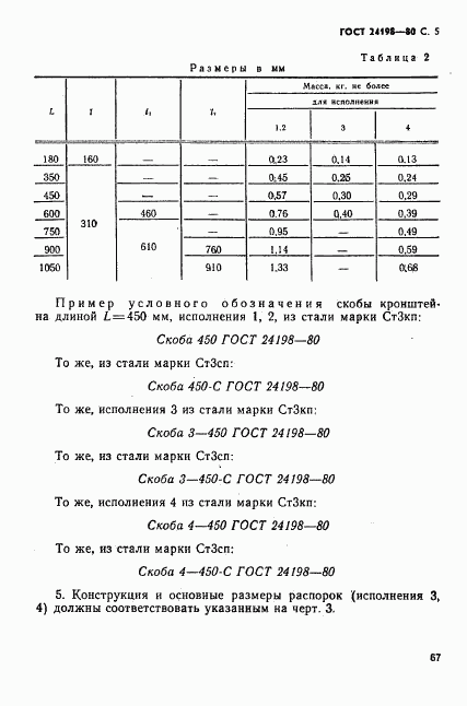 ГОСТ 24198-80, страница 5