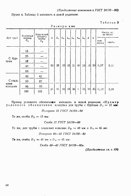 ГОСТ 24199-80, страница 13