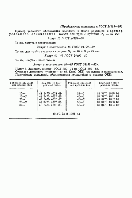 ГОСТ 24199-80, страница 15