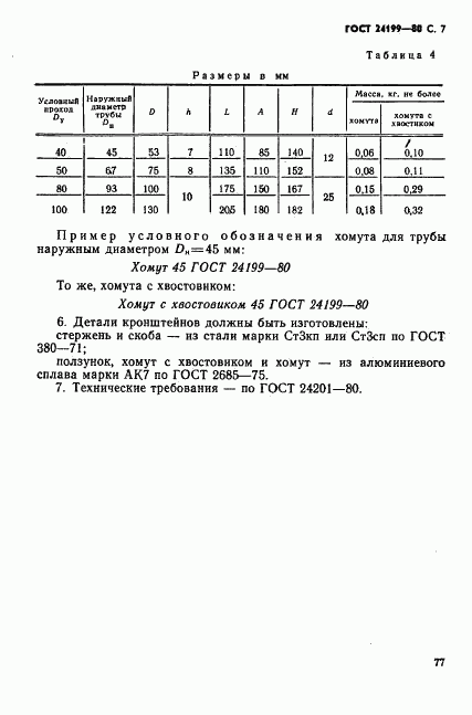 ГОСТ 24199-80, страница 7