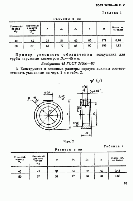 ГОСТ 24200-80, страница 2