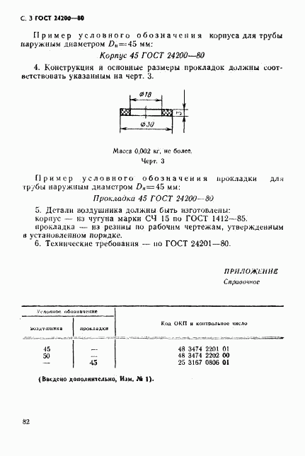 ГОСТ 24200-80, страница 3