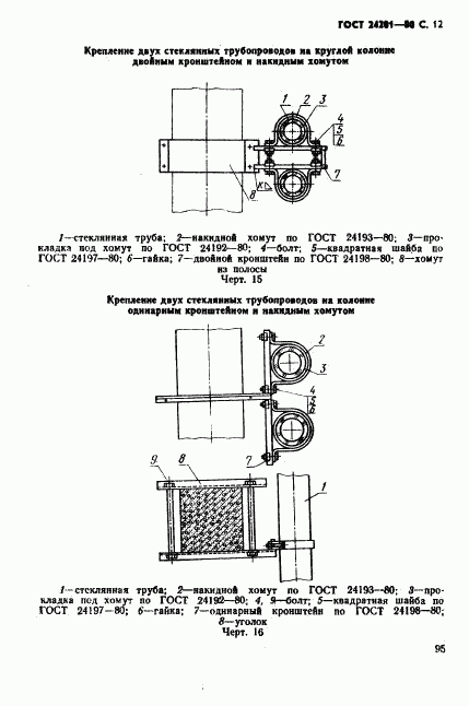 ГОСТ 24201-80, страница 12