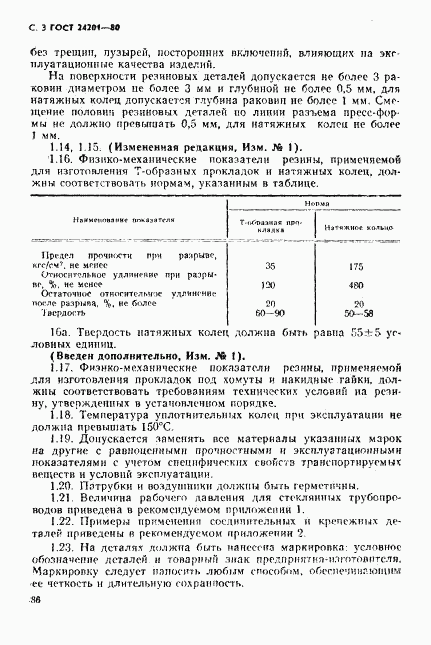 ГОСТ 24201-80, страница 3