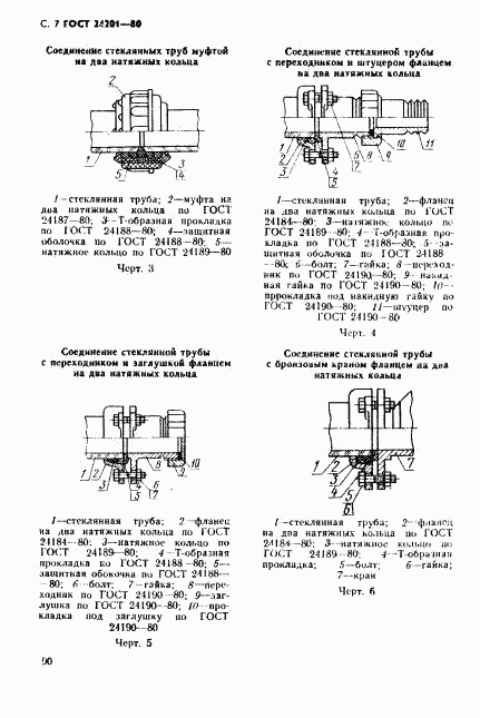 ГОСТ 24201-80, страница 7