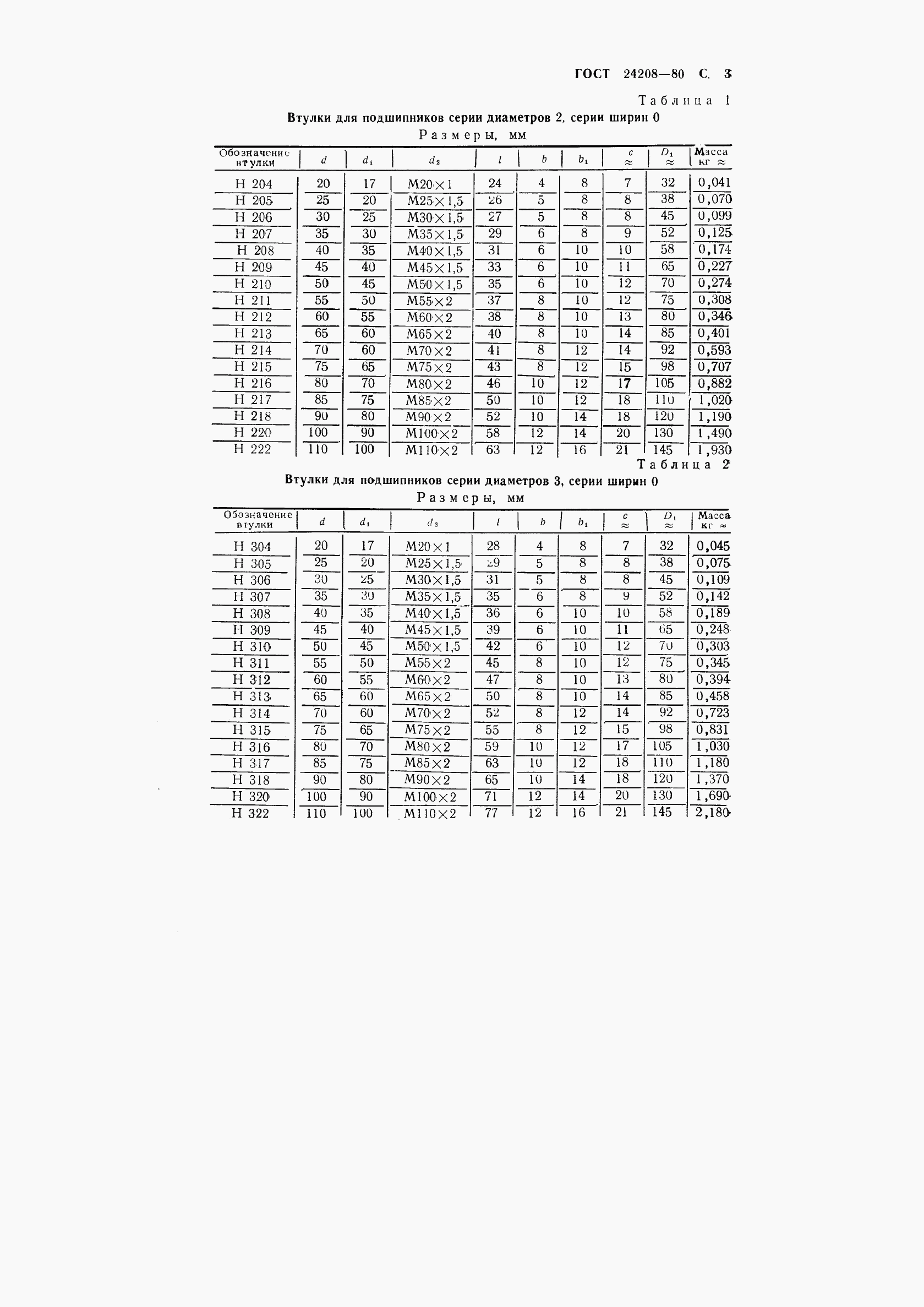 ГОСТ 24208-80, страница 5