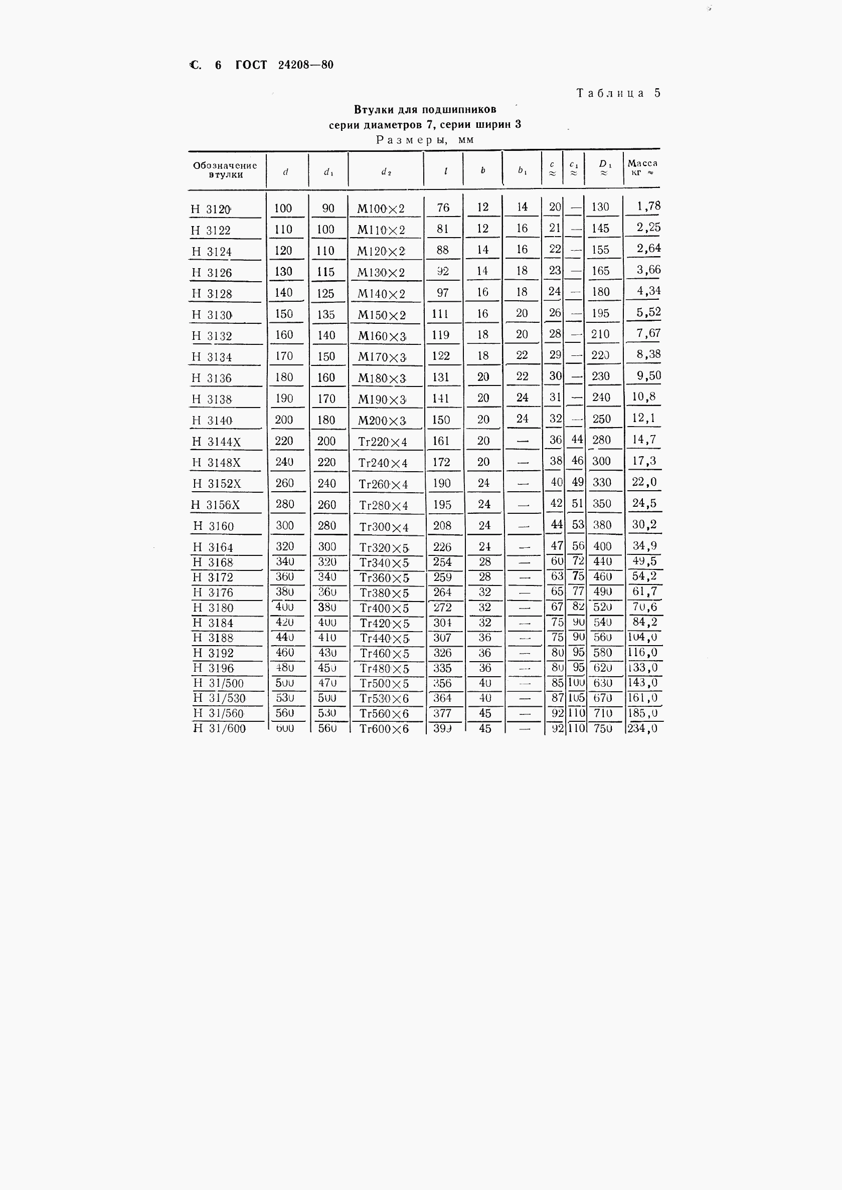 ГОСТ 24208-80, страница 8