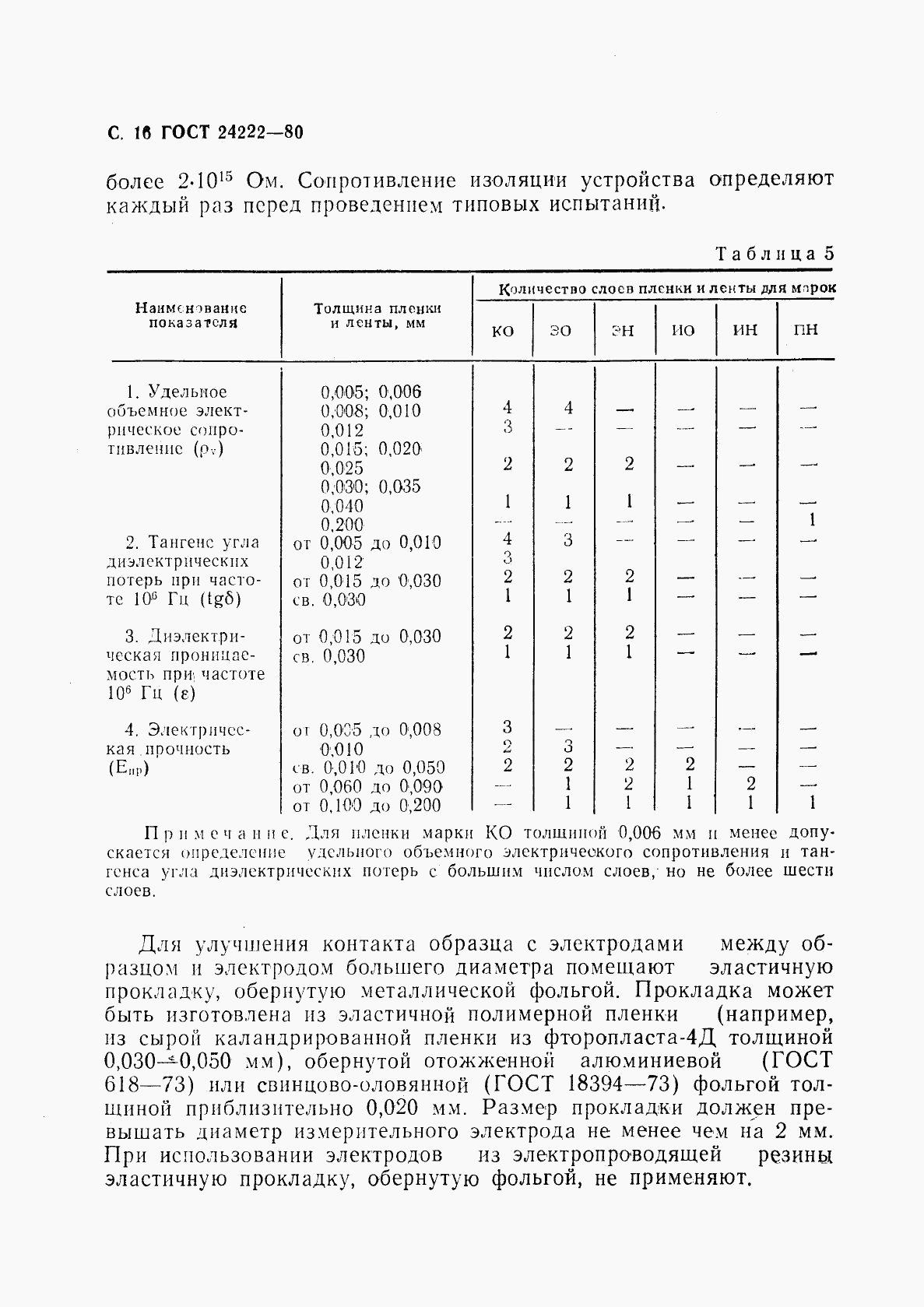 ГОСТ 24222-80, страница 18