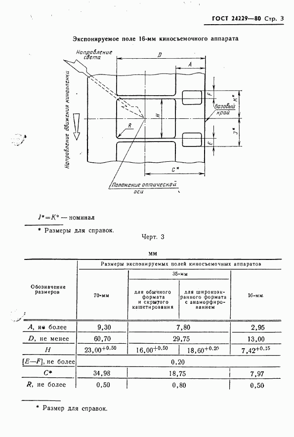 ГОСТ 24229-80, страница 5