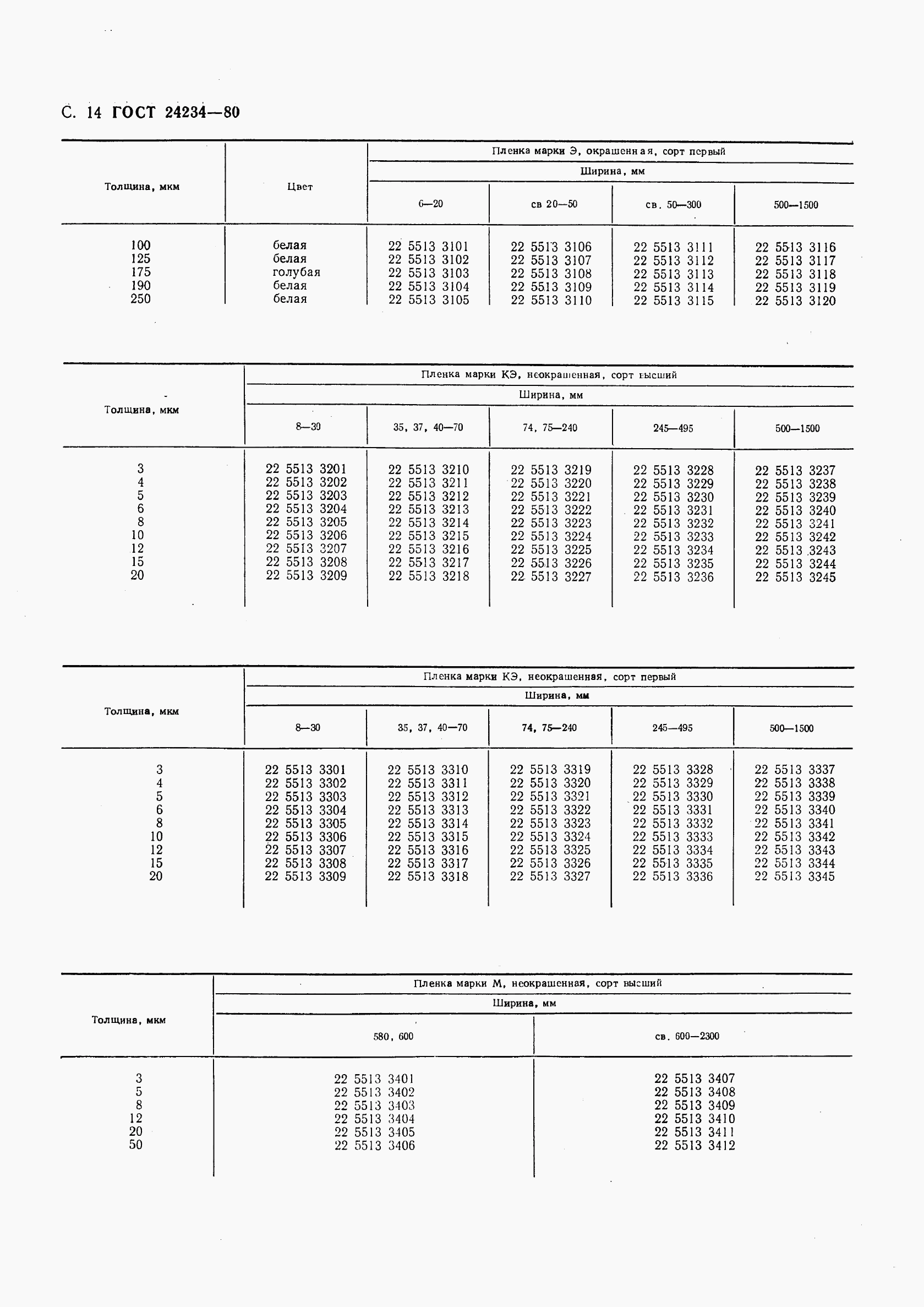 ГОСТ 24234-80, страница 15