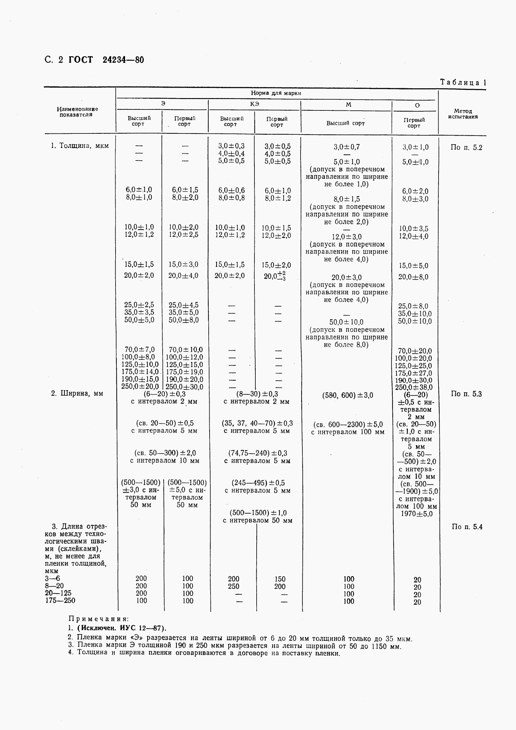 ГОСТ 24234-80, страница 3