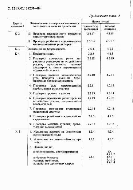 ГОСТ 24237-84, страница 13