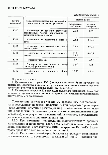 ГОСТ 24237-84, страница 15