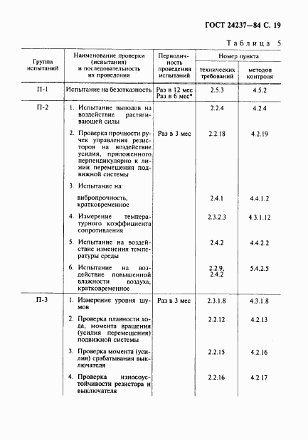 ГОСТ 24237-84, страница 20