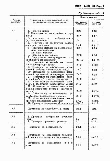 ГОСТ 24238-84, страница 10