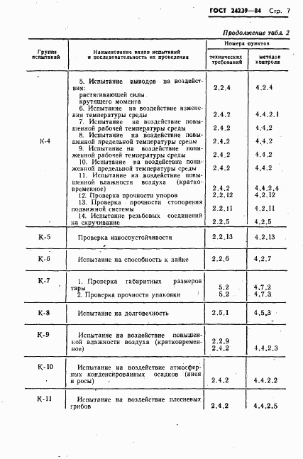 ГОСТ 24239-84, страница 9