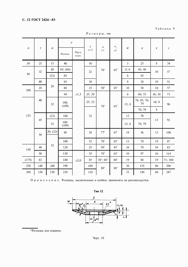 ГОСТ 2424-83, страница 13