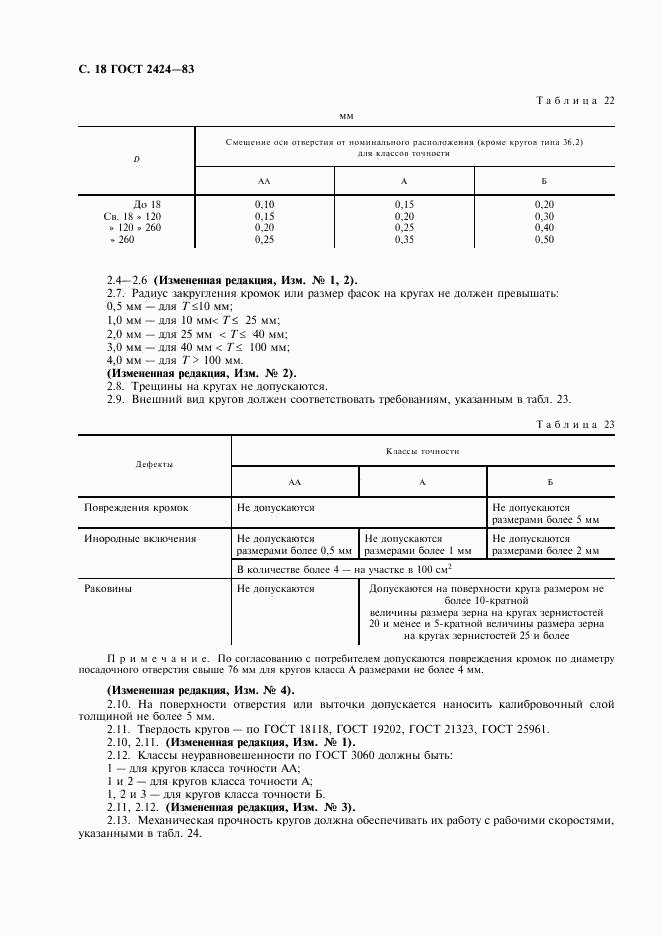 ГОСТ 2424-83, страница 19