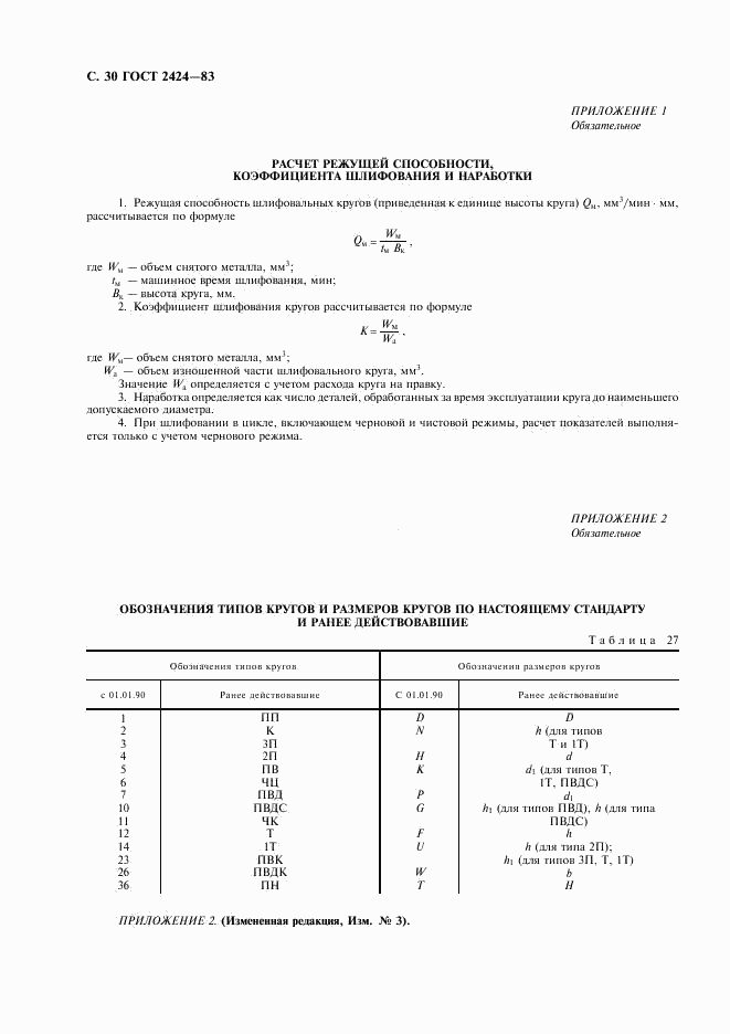 ГОСТ 2424-83, страница 31