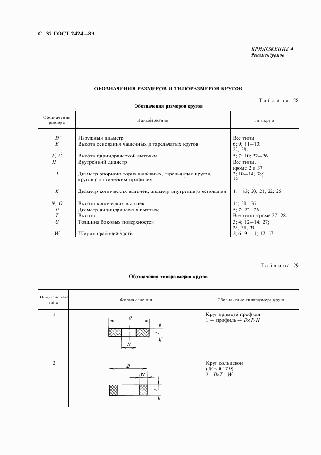 ГОСТ 2424-83, страница 33