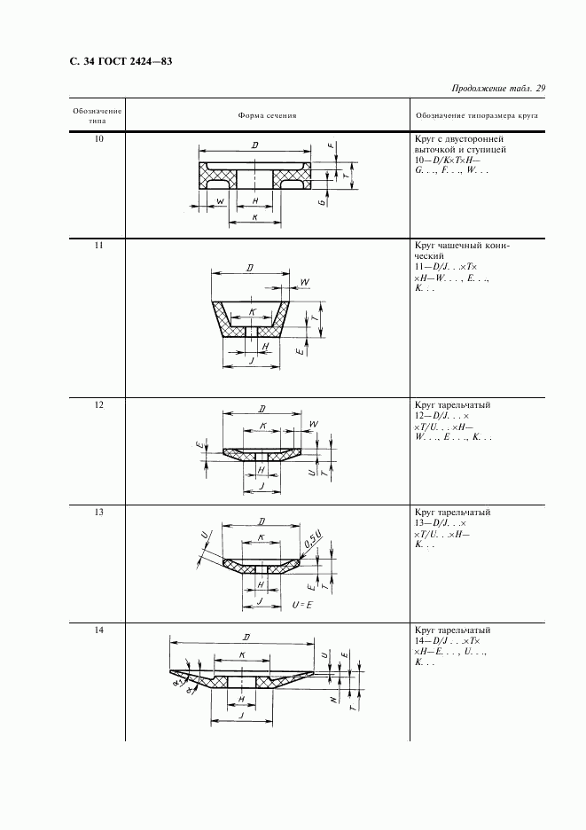 ГОСТ 2424-83, страница 35