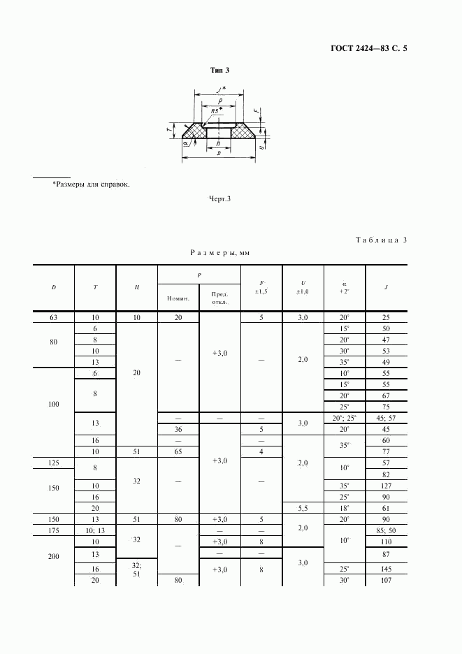 ГОСТ 2424-83, страница 6