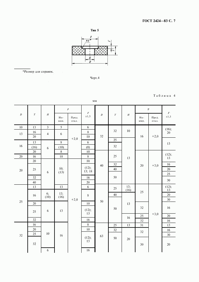 ГОСТ 2424-83, страница 8