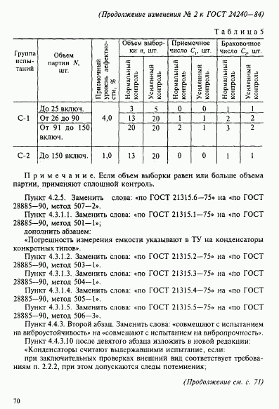 ГОСТ 24240-84, страница 34